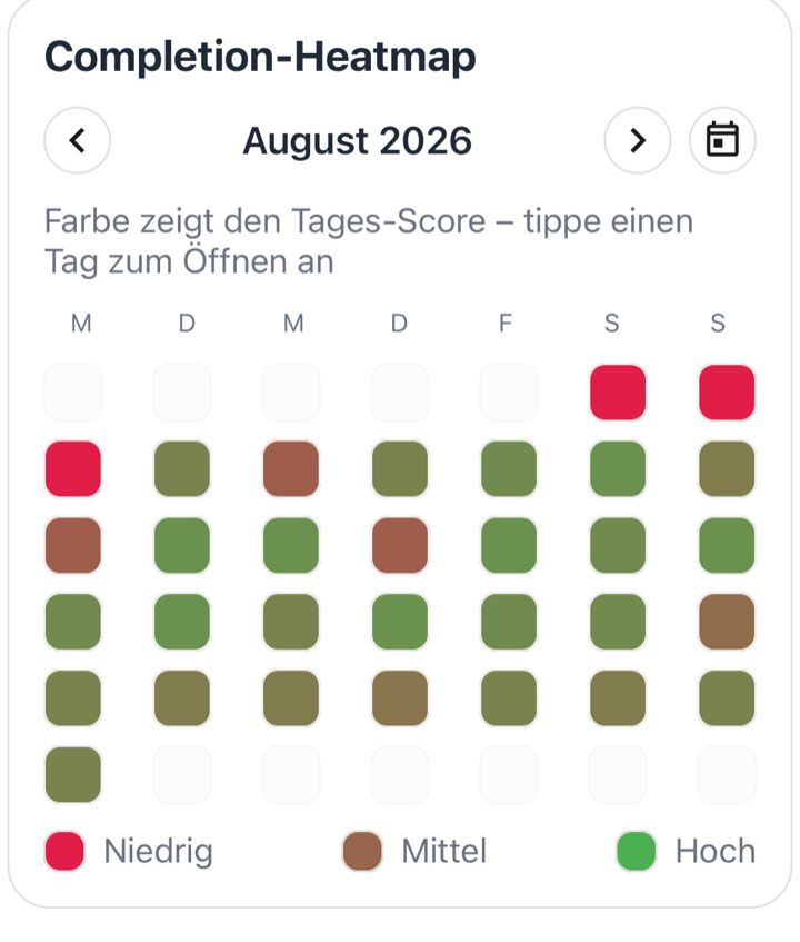 farbige Monatsübersicht für August 2026: ein Raster aus Tageszellen in Grün, Braun und Rot mit der Legende Niedrig, Mittel, Hoch, Monatspfeilen und einem Button für den aktuellen Monat